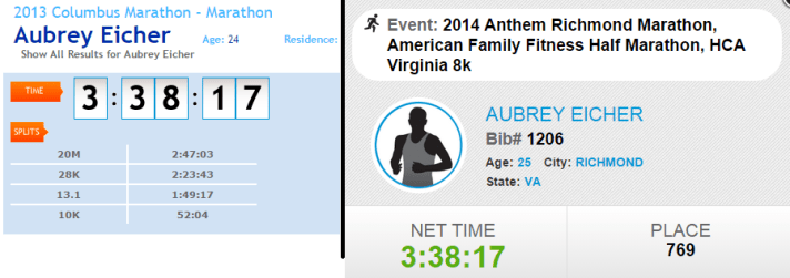 Richmond Marathon - Aubrey Eicher - Richmond Wellness - 26.2 PR